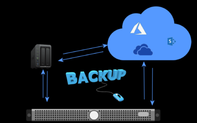 Multiple Backups and why it is important